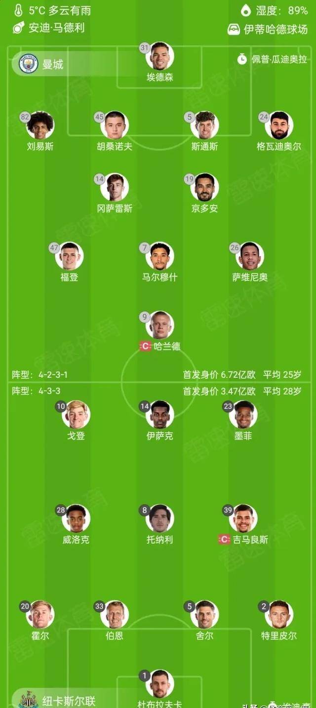 开云在线-关键时刻纽卡斯尔调整名单以备欧冠，官宣签约环节打磨，底气十足，轮换策略成焦点的简单介绍