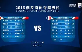 开云-关于欧联国际比赛日再迎强敌，马赛篮板制胜，主帅态度——话题不断，训练强度明显提升的信息